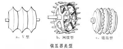 镇压器