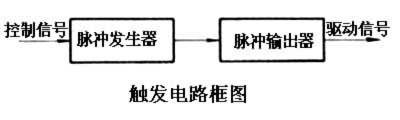 变流器的触发电路