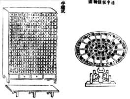 中国古代印刷史