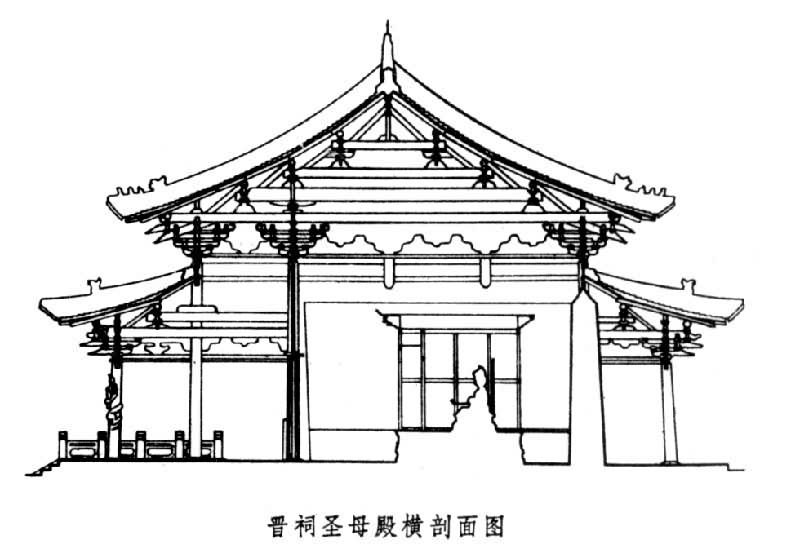 太原晋祠圣母殿立面图图片