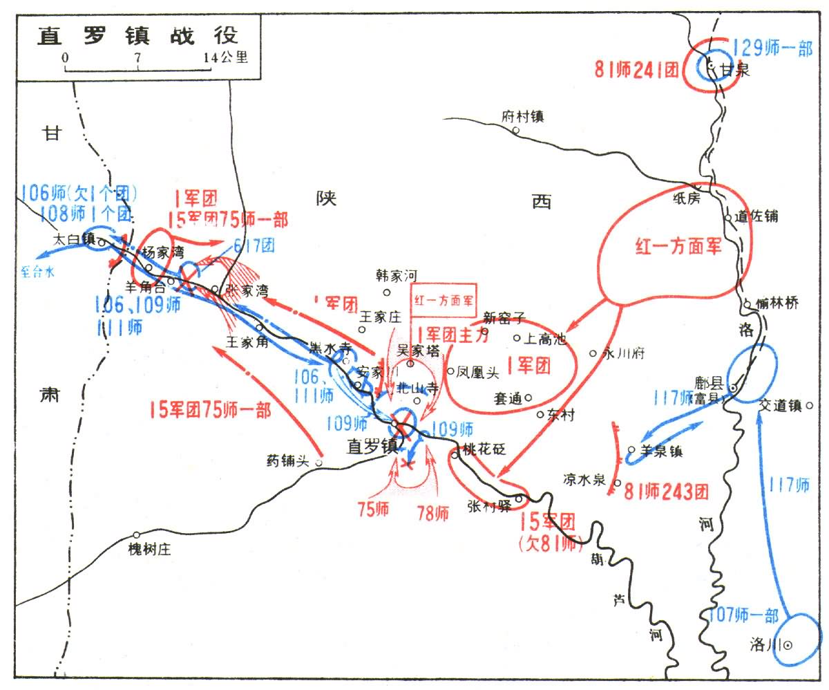 直罗镇战役