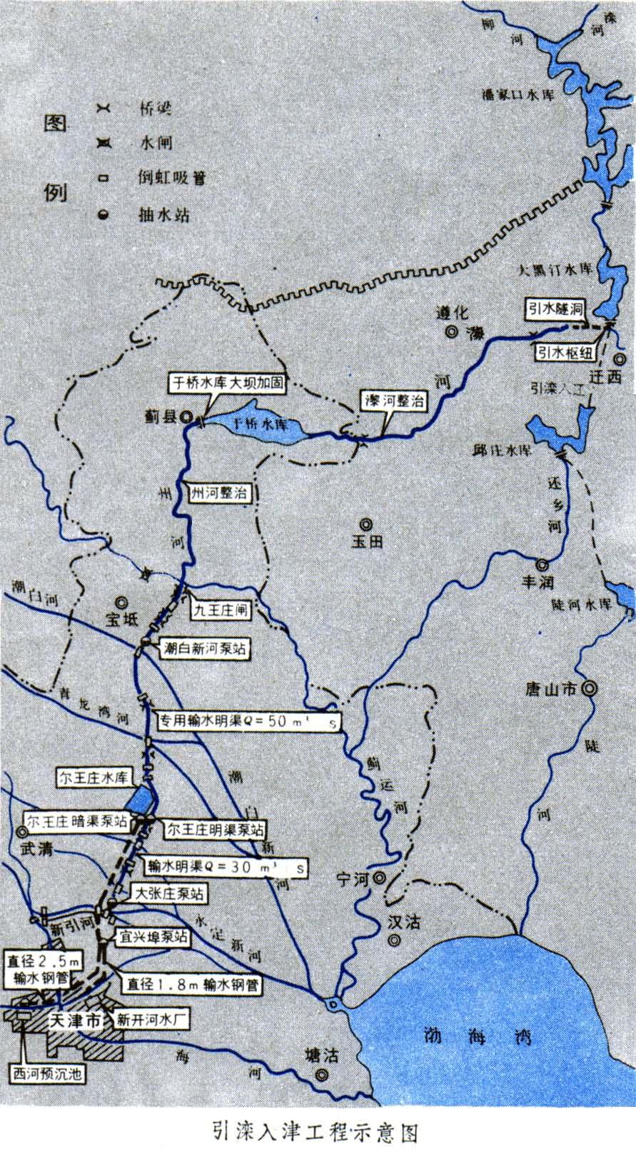 引松入长工程线路图图片