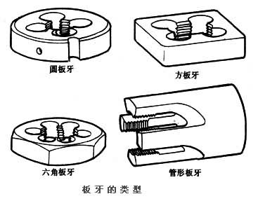 板牙