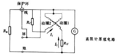 高阻计