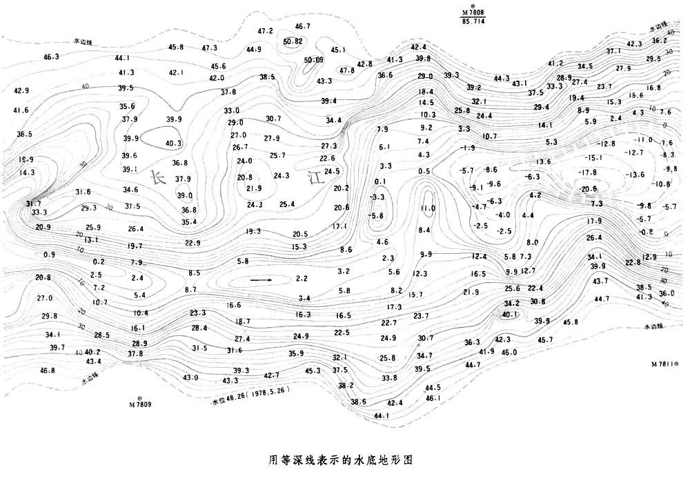 水下地形测量