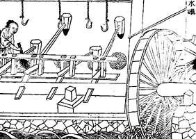 古代水力锻压机图片