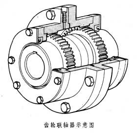 联轴器简图画法图片