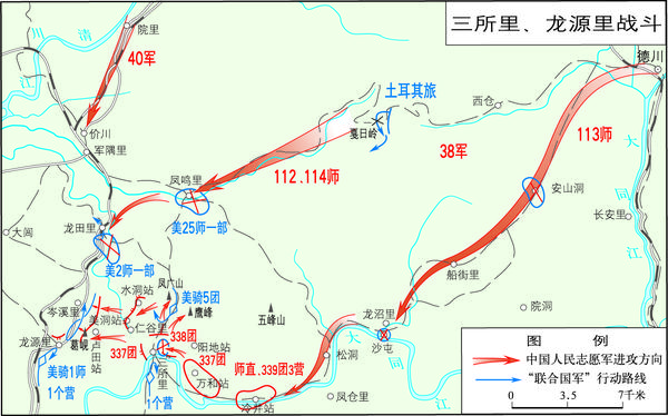 三所里、龙源里战斗