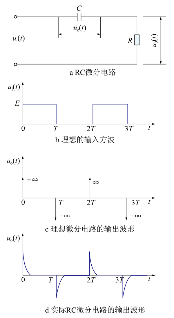 微分电路