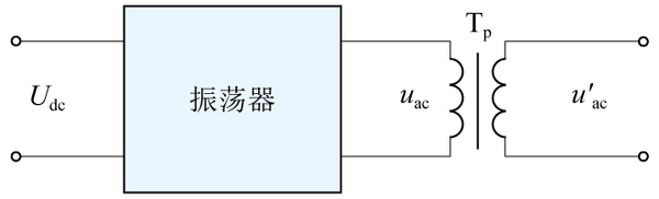 電源換流器