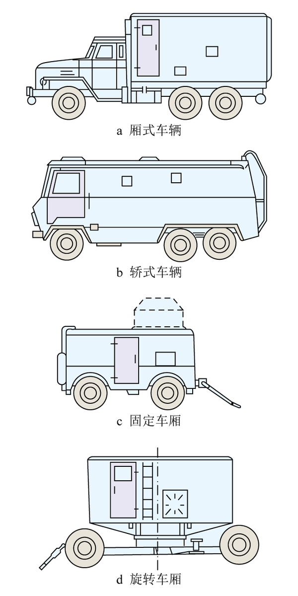 电子设备舱室