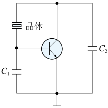 晶體振蕩器