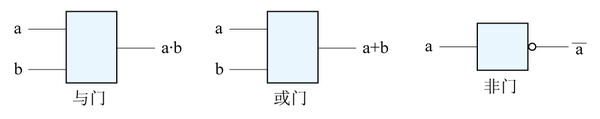 逻辑电路