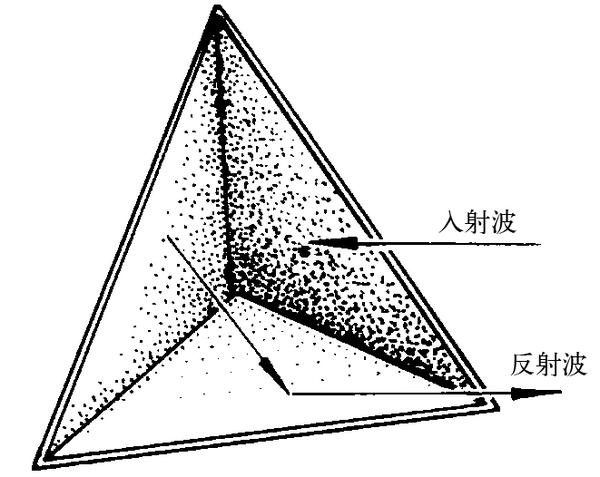 雷达角反射器