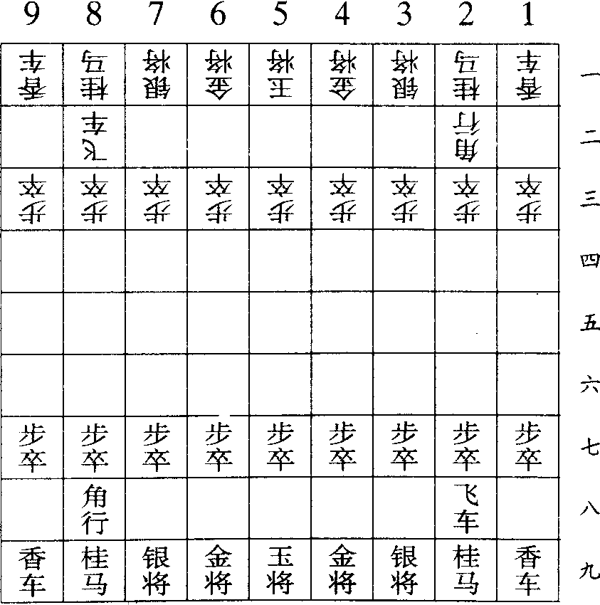 中将棋图片