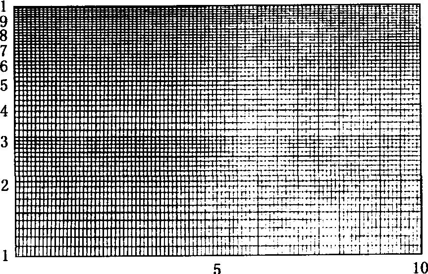 半闭区间