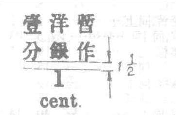 1897.5慈禧60寿辰加盖大字短距改值