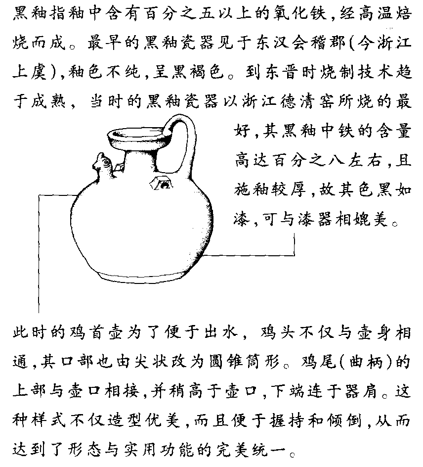 鸡首壶