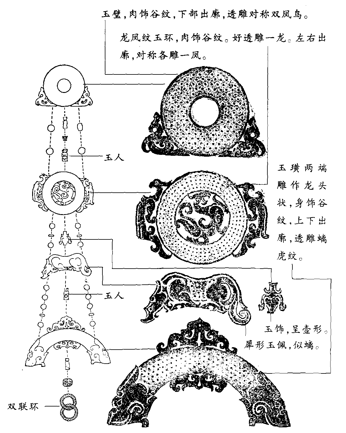 组玉佩