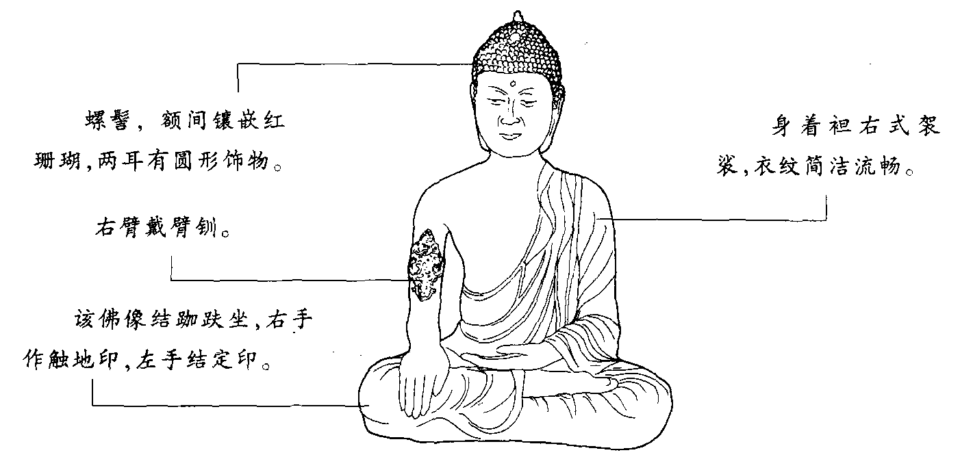 大日如来鎏金铜佛像