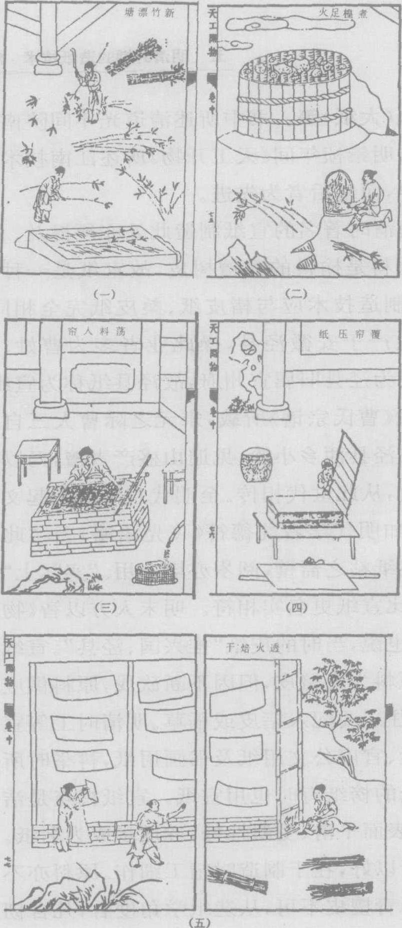 五 明清时期的造纸技术