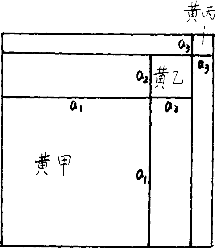 1 开平方