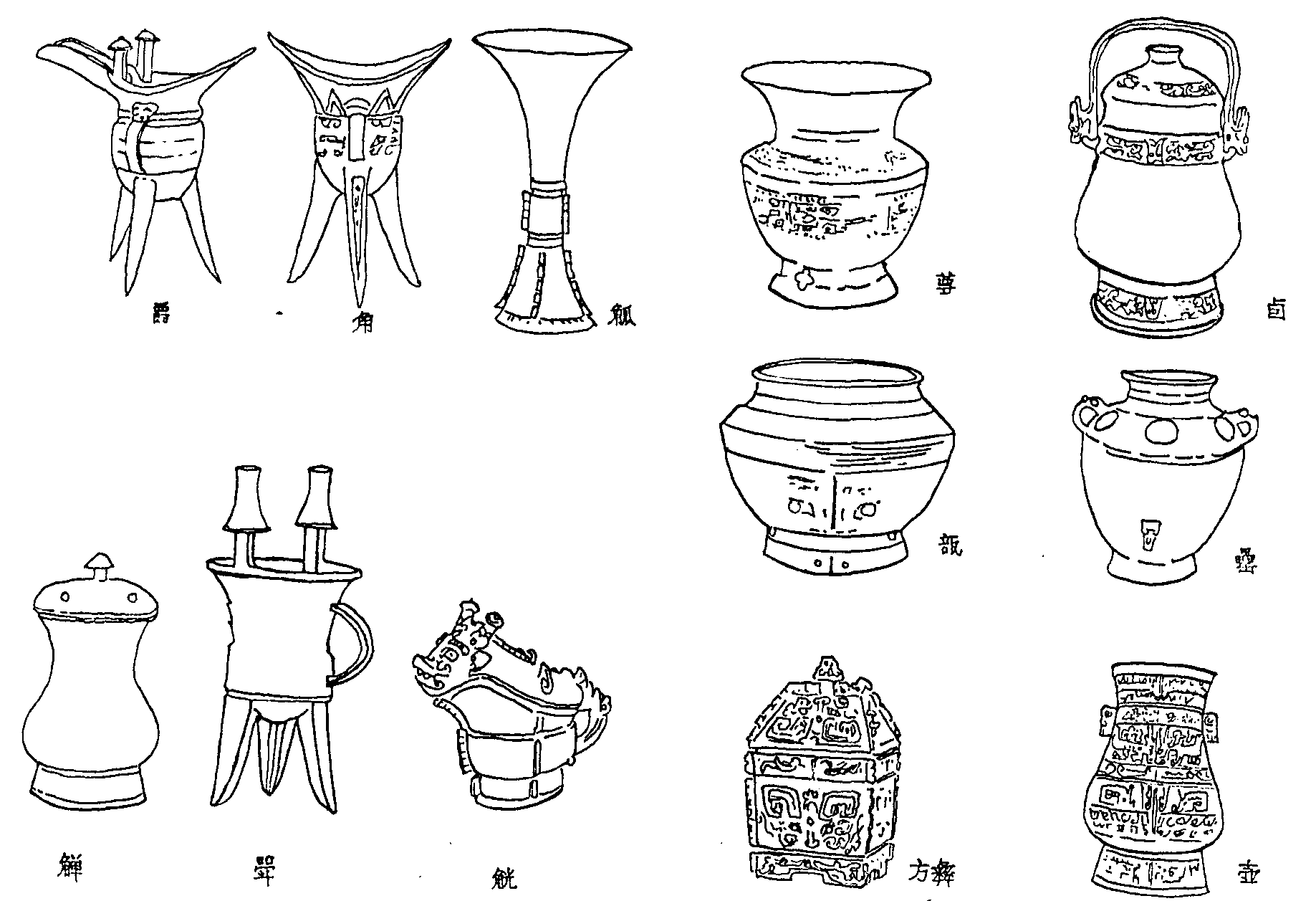 2 中国古代青铜器特有的礼器