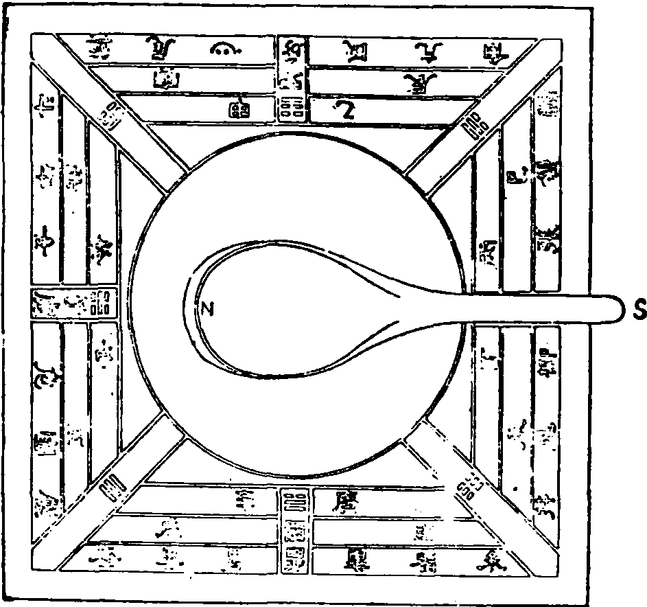 指南针朱正图片