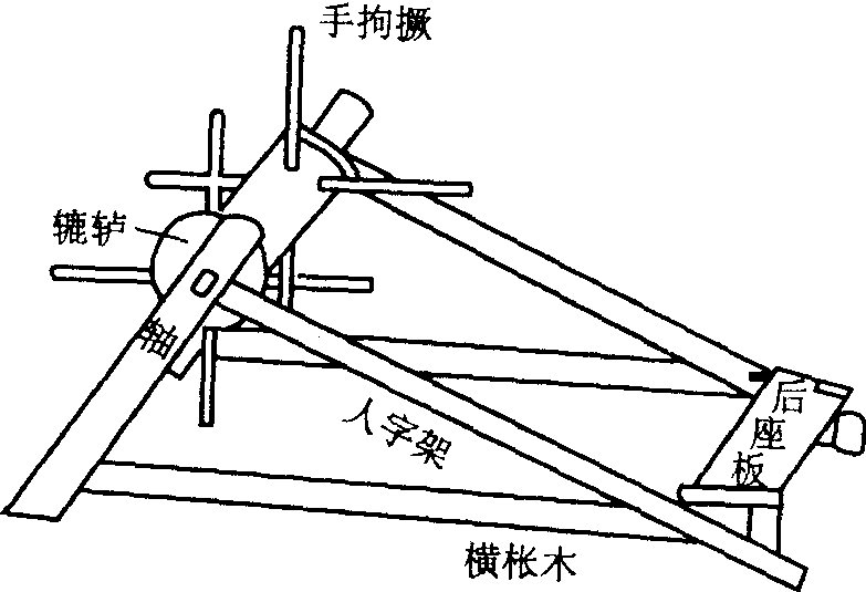 代耕架