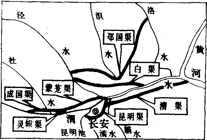 水渠示意图图片