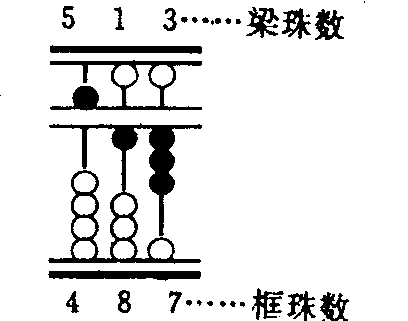 二年级看算式画算珠图片