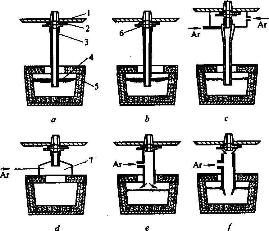 保護(hù)澆注(連鑄)