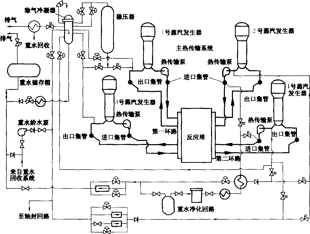 轻水重水图片