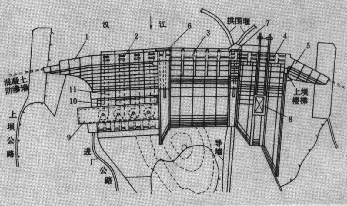 安康水电站