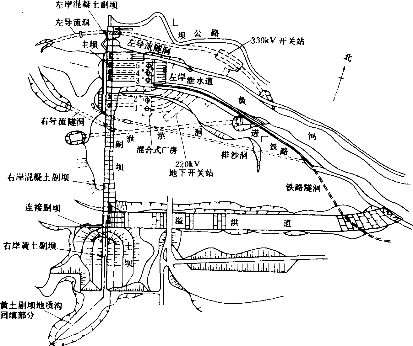 刘家峡水电站