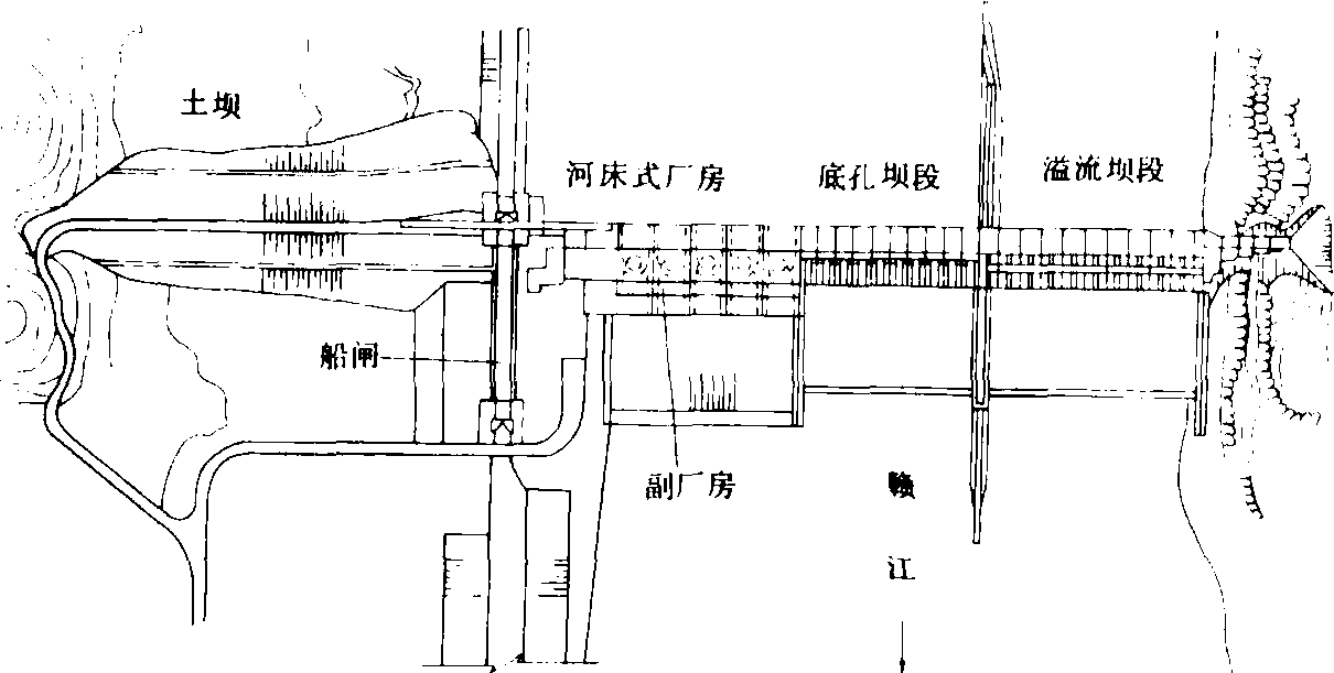 万安水电站