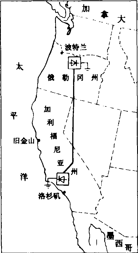 太平洋联络线