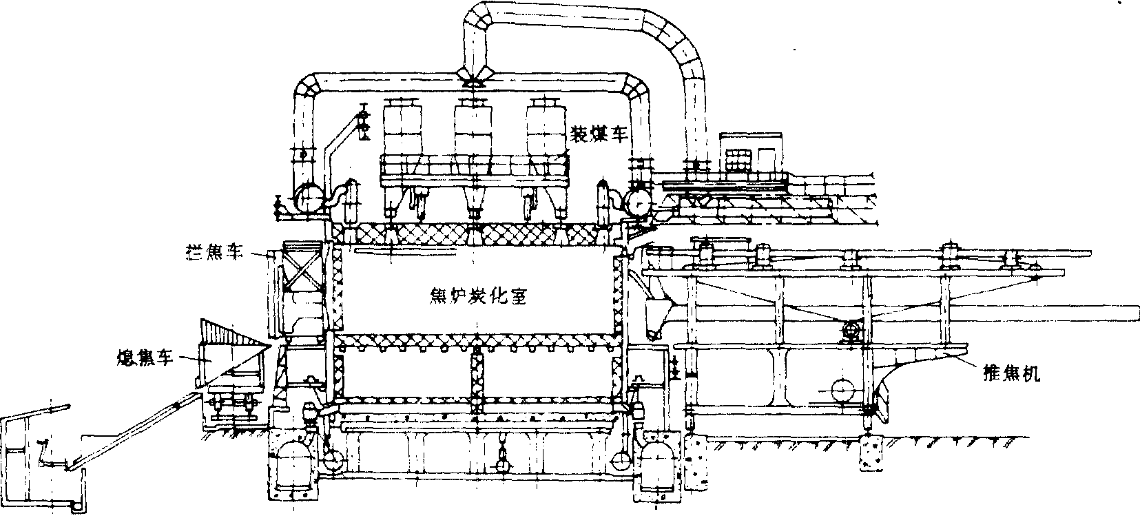 炼焦车间设计