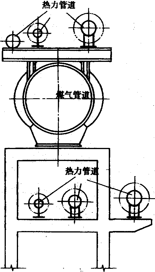 冶金厂热力管网设计 冶金百科 百科知识 9555