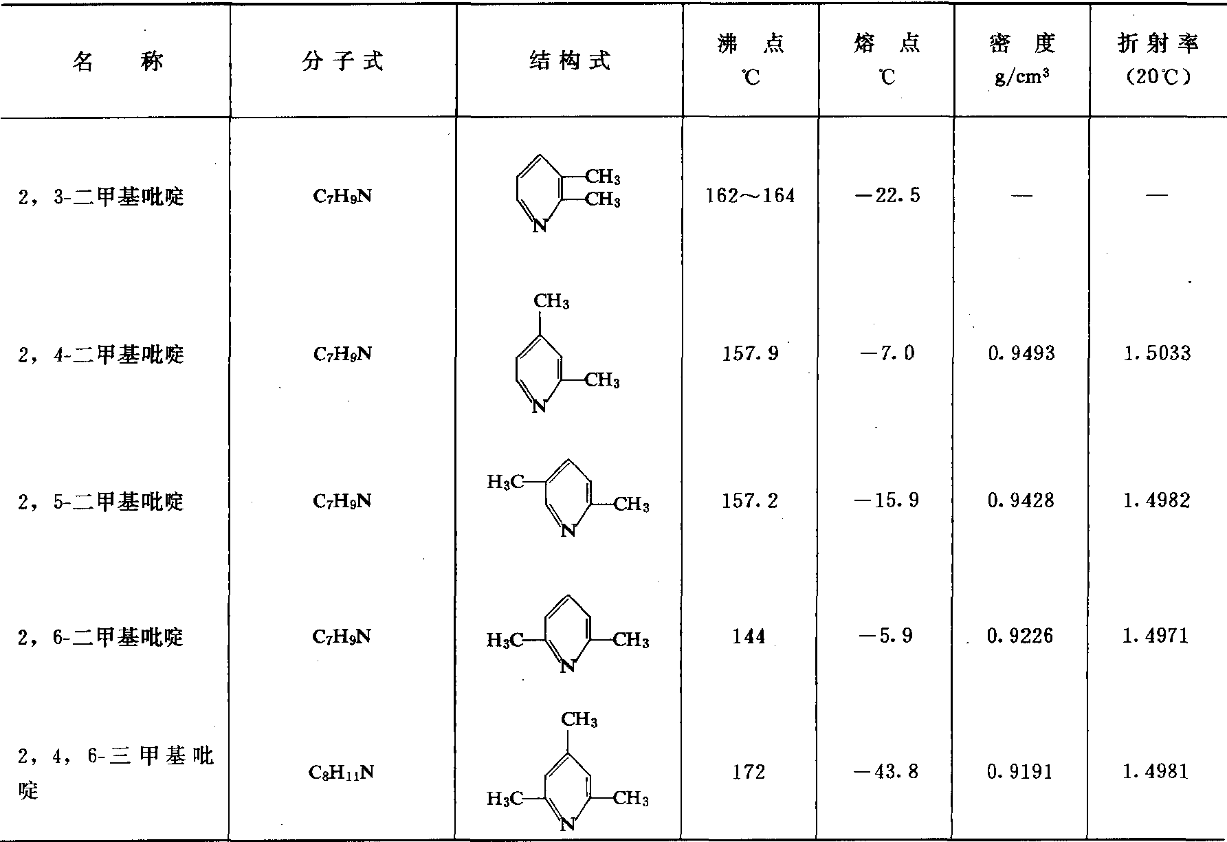 吡啶碱