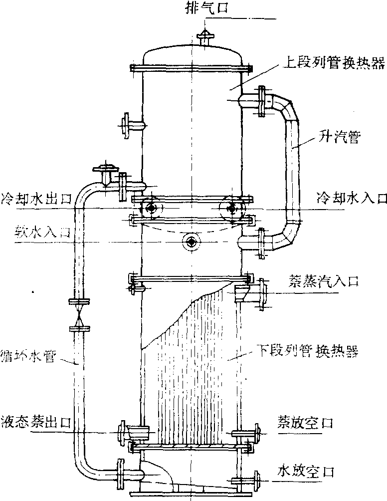 萘汽化冷凝器