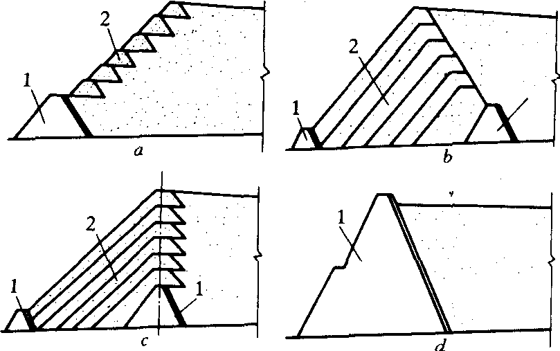 尾矿坝