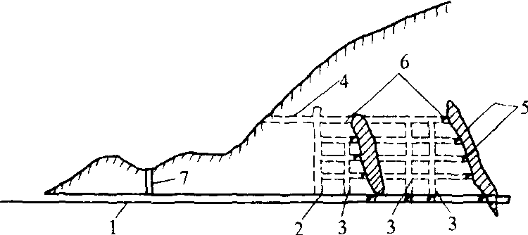 平硐开拓法