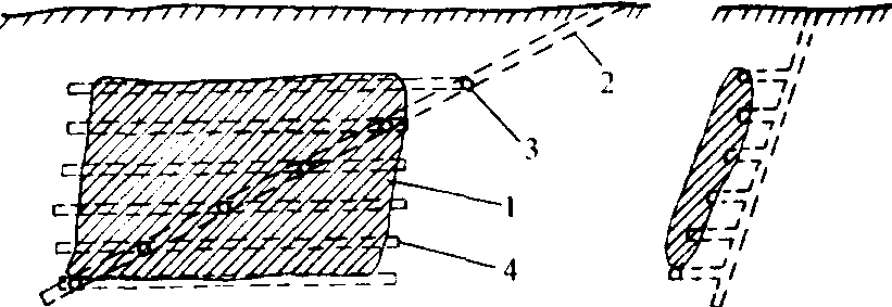 斜井开拓法