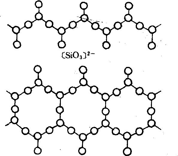 辉石结构图片