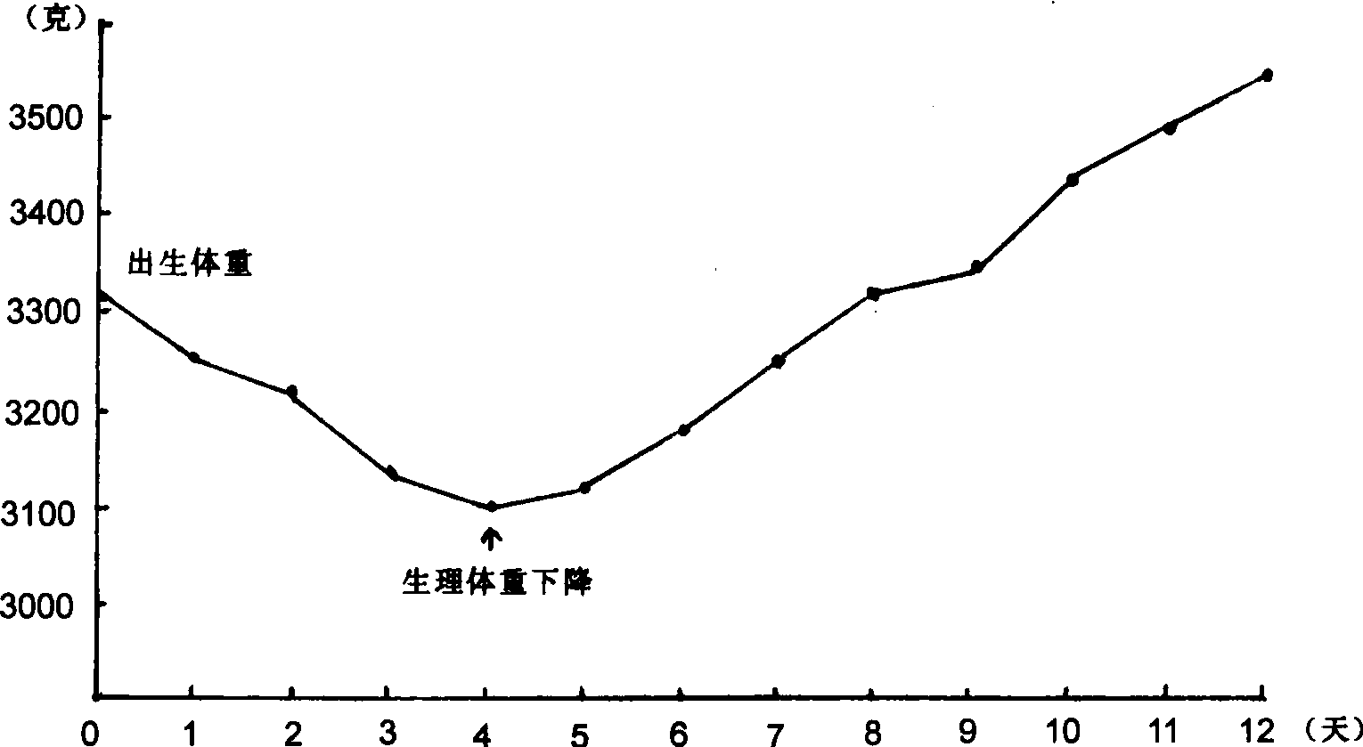 脂溢性脱发有哪些表现特征？ - 知乎