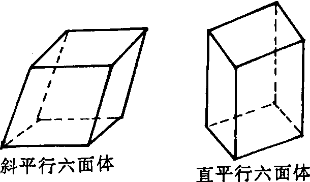 平行六面体