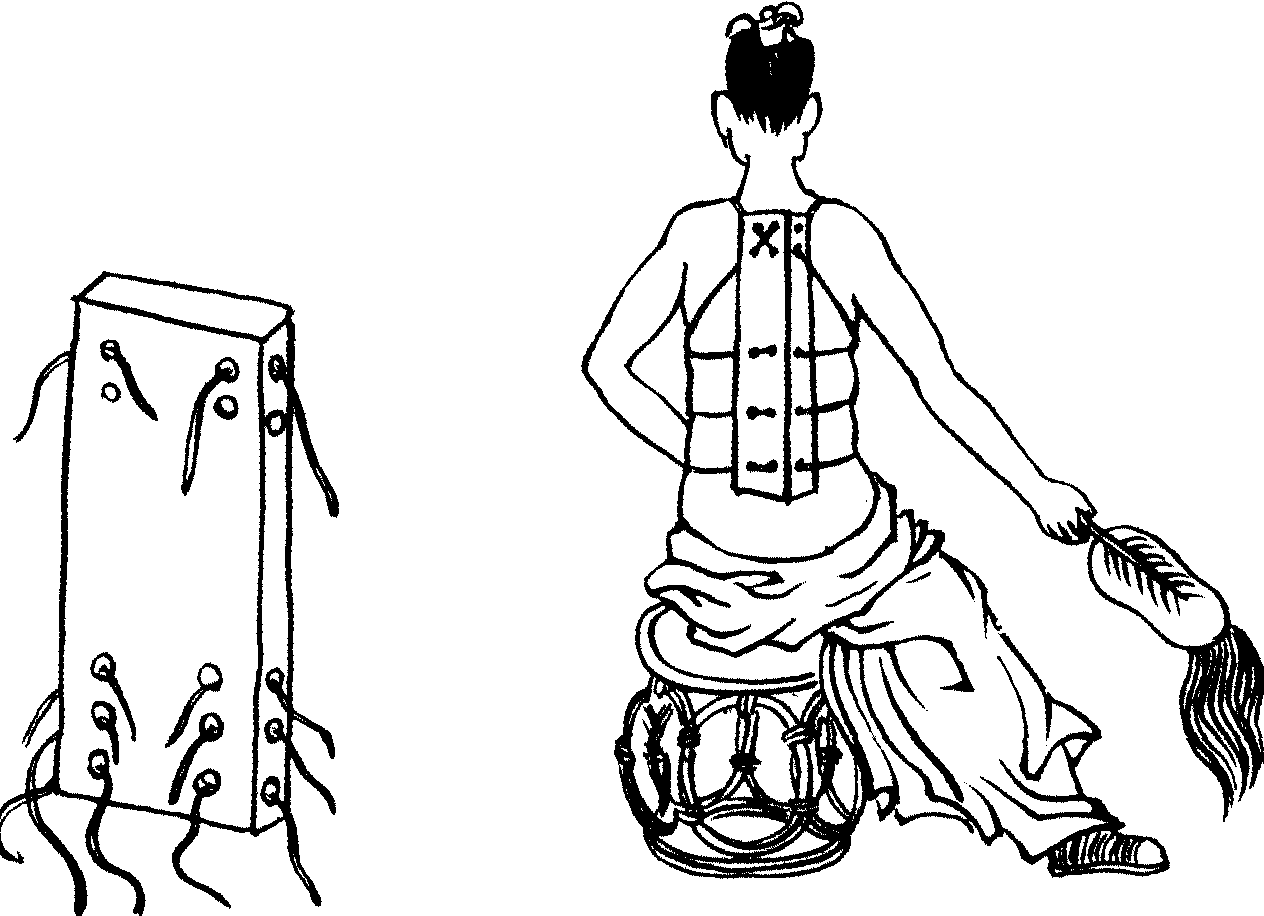 第二章 歷代治傷圖示