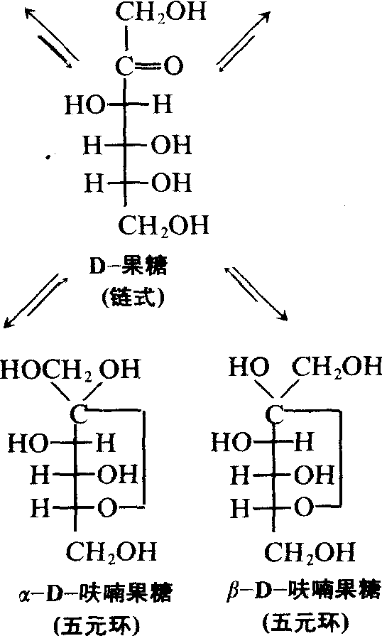 果糖化学结构式图片
