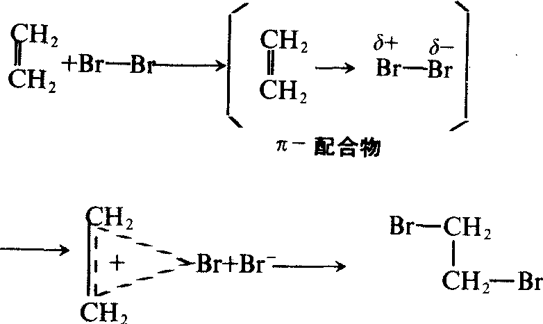 烯、炔与卤素加成